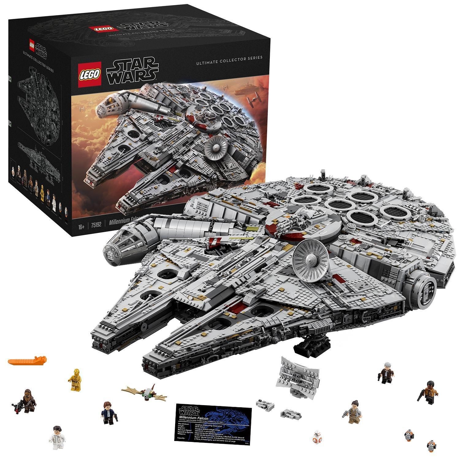 Things I like #1 – Lego Ultimate Collectors Series Millennium Falcon